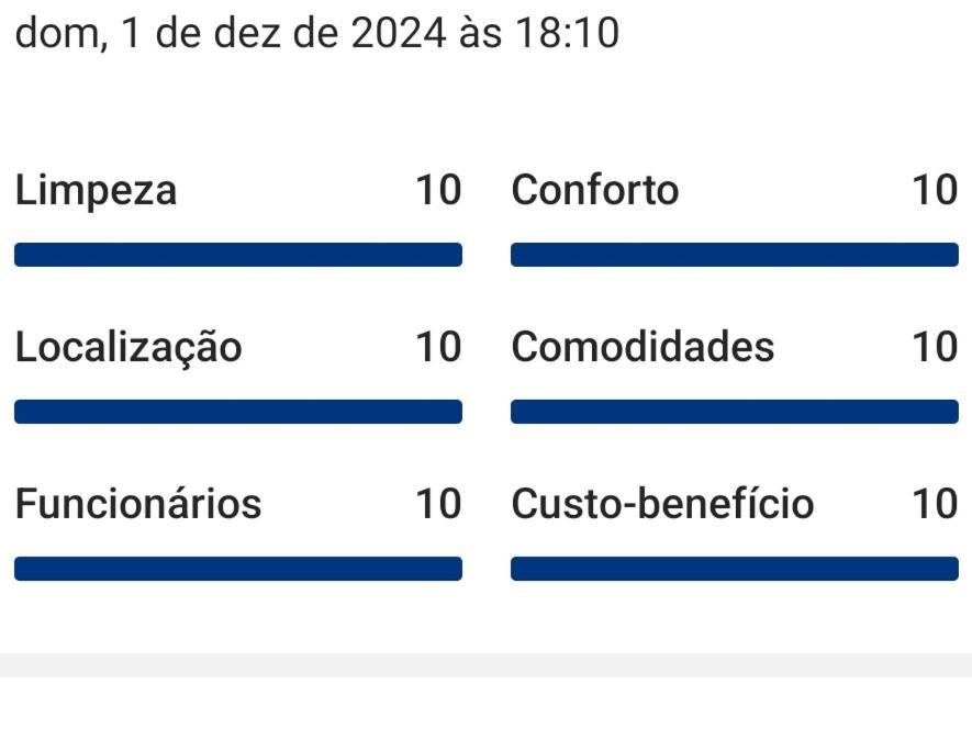 Apartamento Aconchegante 2 Quartos Com Suite Na Praia De Guaibim Eksteriør bilde